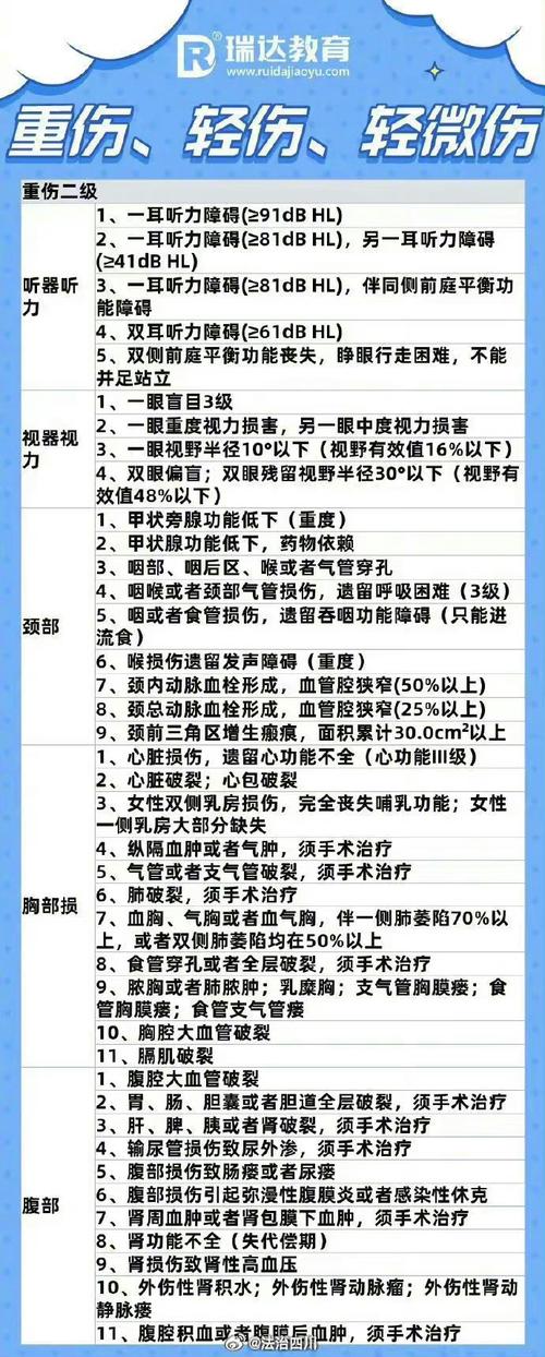 轻微伤案件的法律处理与赔偿标准详解