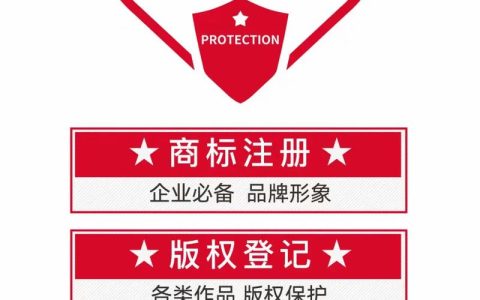 知识产权专利申请与保护：法律要点深度解析