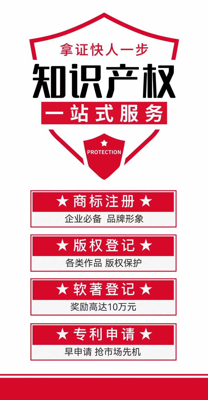 知识产权专利申请与保护：法律要点深度解析