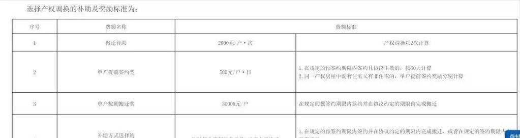 国家机关侵权怎么办？律师详解国家赔偿申请指南