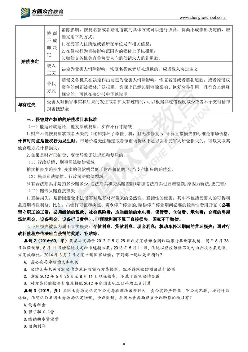 国家赔偿申请指南：维护您合法权益的重要途径