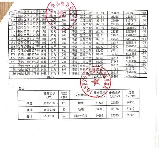 欠款难追？资深律师教你如何有效起诉要回欠款