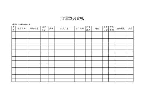 计量器具管理制度与台账规范指南