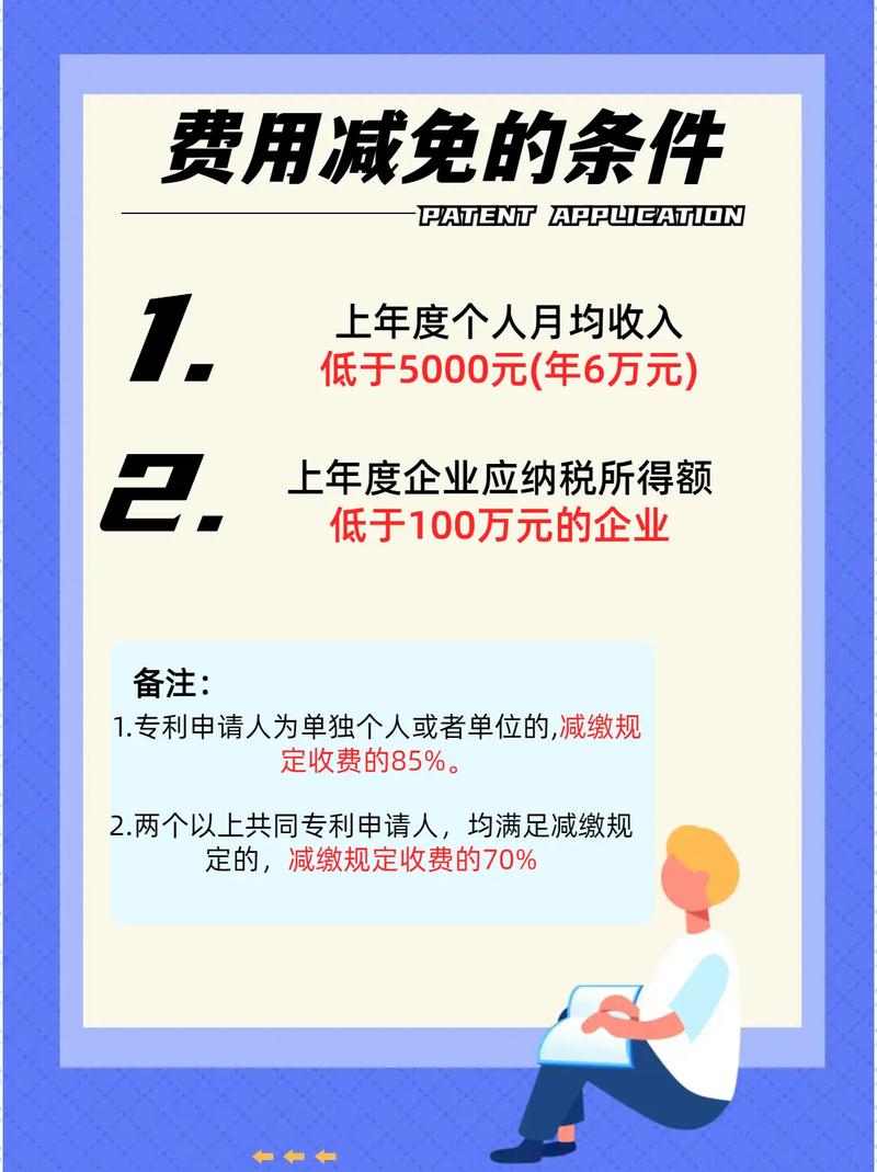 申请专利要花多少钱？费用构成与省钱秘诀