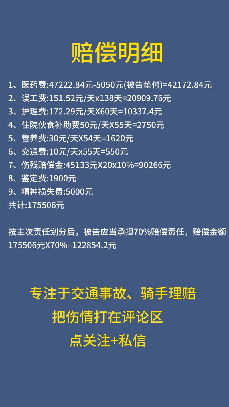 交通事故赔偿标准与计算方法详解