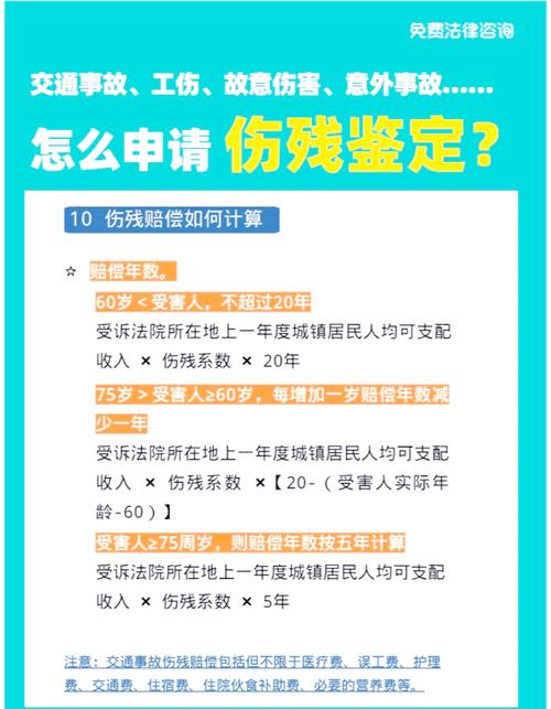 伤残鉴定全流程：申请条件、程序及结果应用详解
