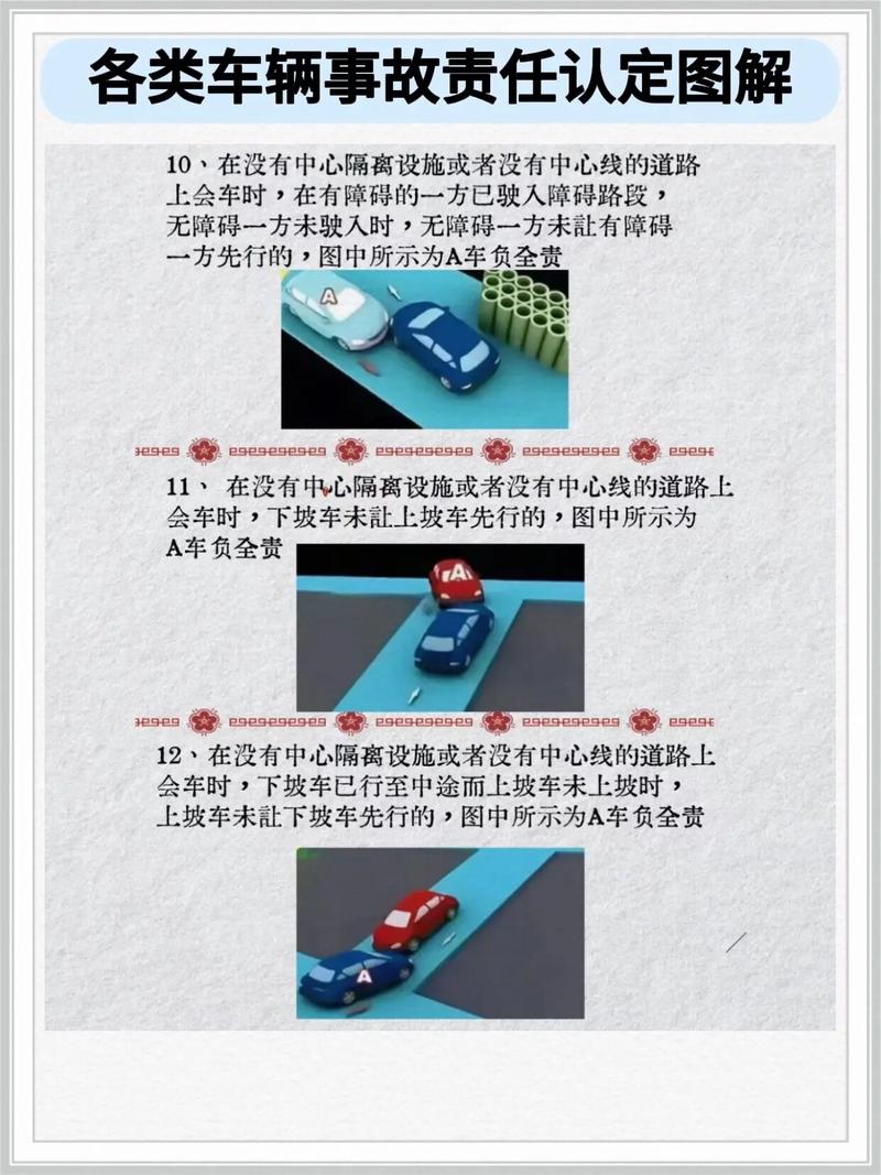 交通事故责任划分：专业视角与实操指南