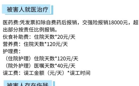 交通事故伤残等级赔偿标准详解