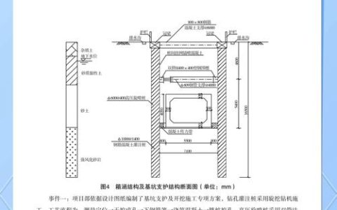 建筑施工技术考试通关秘籍：重点难点与备考策略