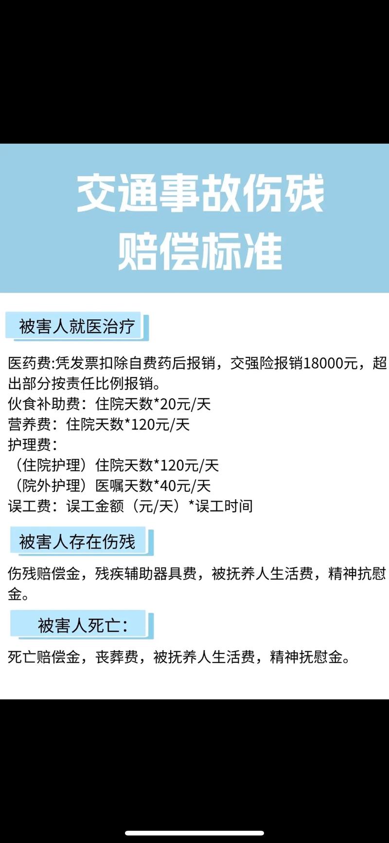 岳阳交通事故十级伤残赔偿全解析