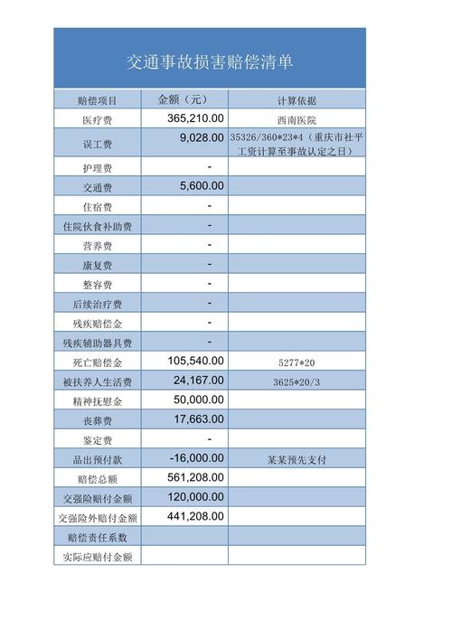 解读2025上海合同不续签补偿：标准与权益