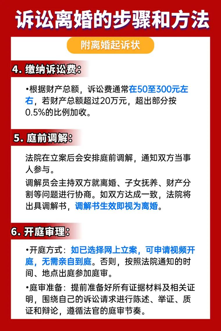 法院起诉离婚全流程、费用及注意事项详解