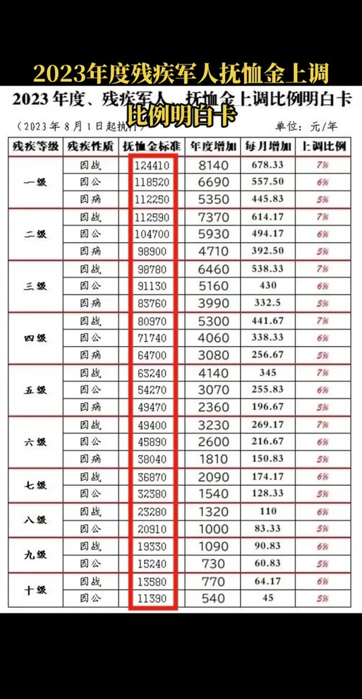 理解精神抚慰金：2024年赔多少法院这样判