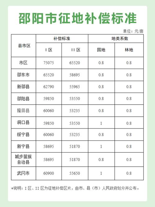 房屋损坏赔偿标准全解析，教你维权不吃亏