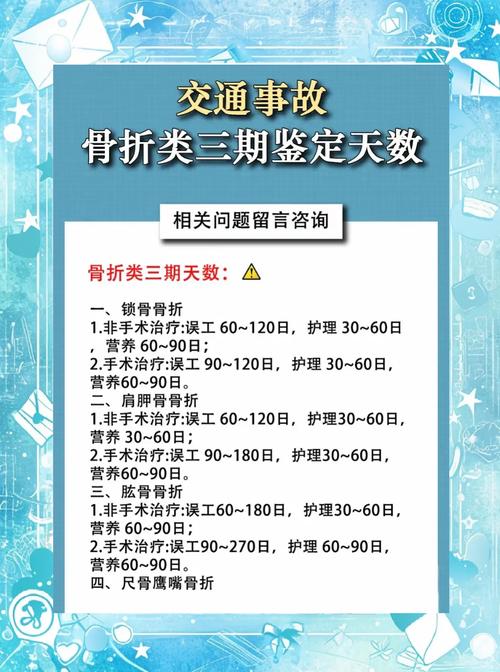 轻微骨折不住院，如何争取全额赔偿？