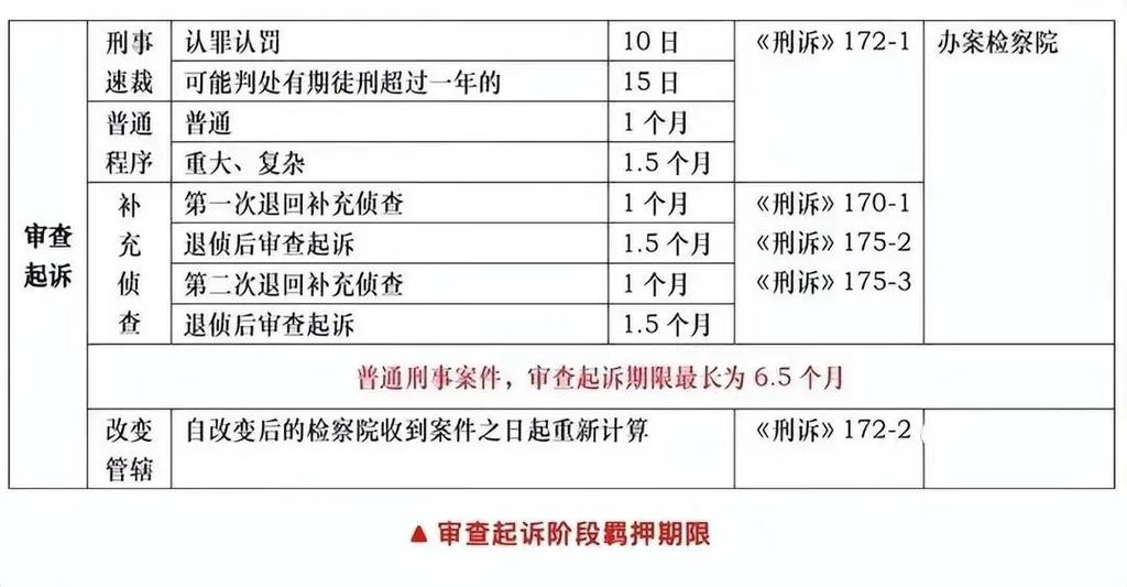 刑事案件受损别慌，附带民事赔偿流程全解析