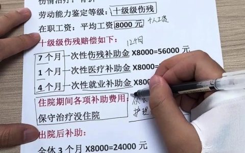 工地骨折受伤赔偿实战指南与金额计算
