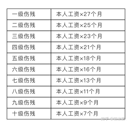 工伤认定与赔偿全解析：不可不知的权益保障