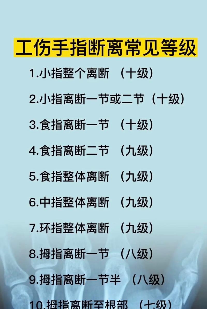 工伤评级后赔偿款多久到账？资深专家详解流程与时间