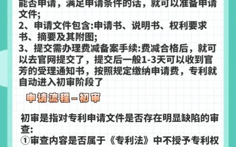 图片设计如何申请专利？权威专家详解流程与要点