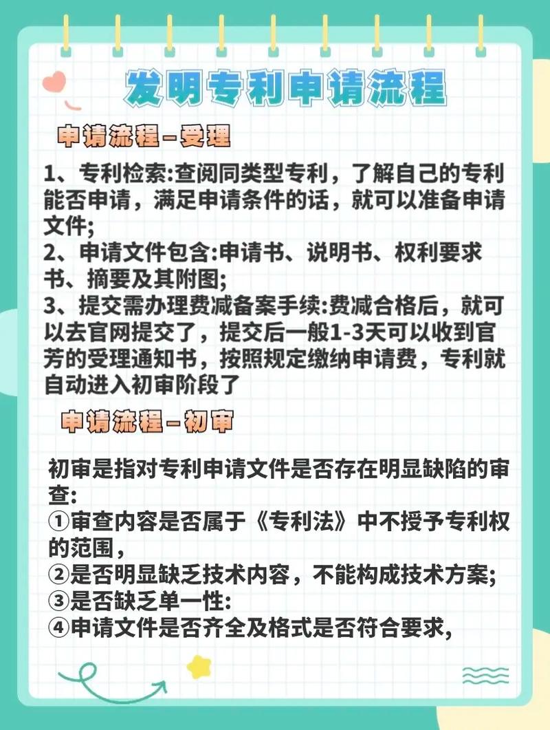 图片设计如何申请专利？权威专家详解流程与要点