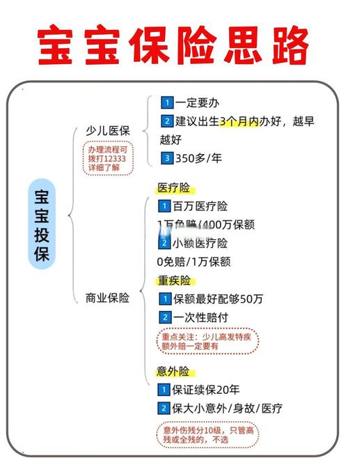 告别保险选择焦虑：免费靠谱咨询平台全攻略