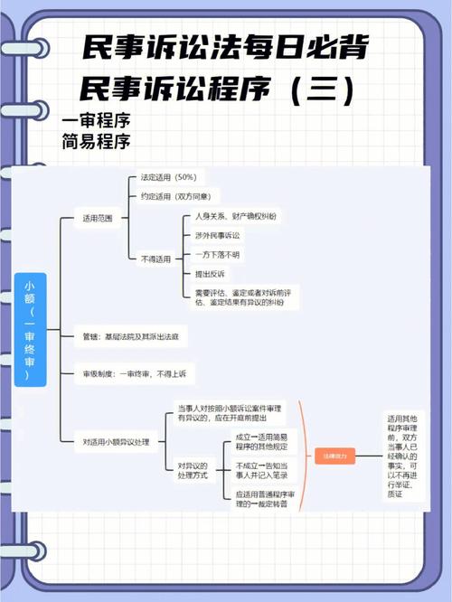 刑事附带民事诉讼：受害人权益保障程序详解