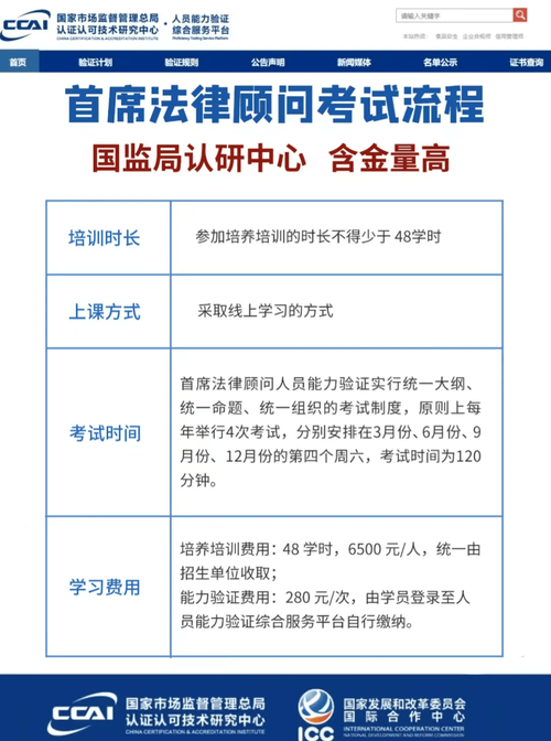 企业法律顾问考试取消？详解企业法务新要求