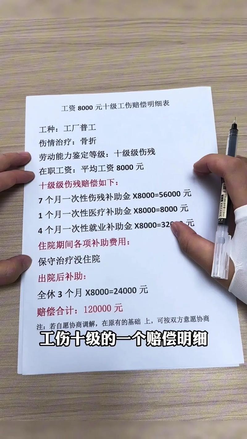 工伤十级赔偿标准详解与维权指引
