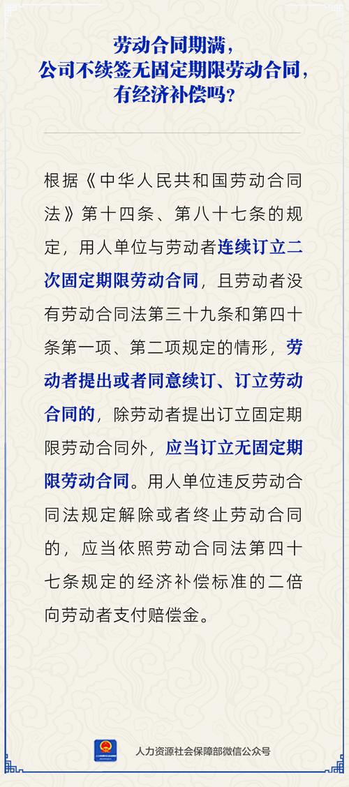 合同到期公司不续签，补偿N还是2N？一文读懂