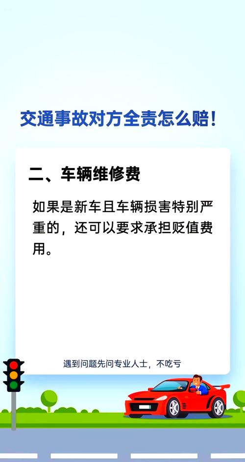 车辆被撞对方全责时，您可主张的赔偿全攻略