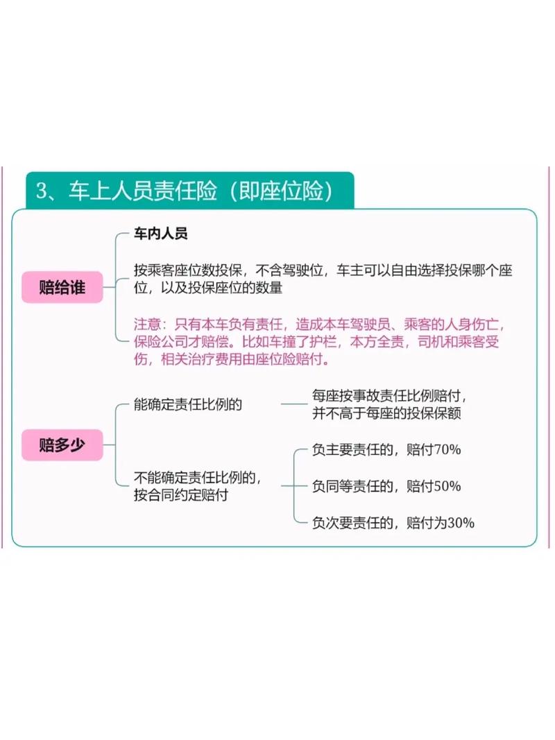 车被撞对方全责，保险理赔这样走不吃亏