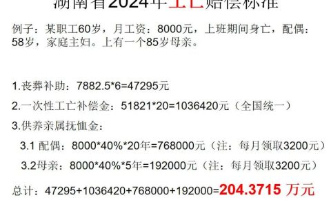 工伤认定四十八小时生死线：规则、例外与权益维护