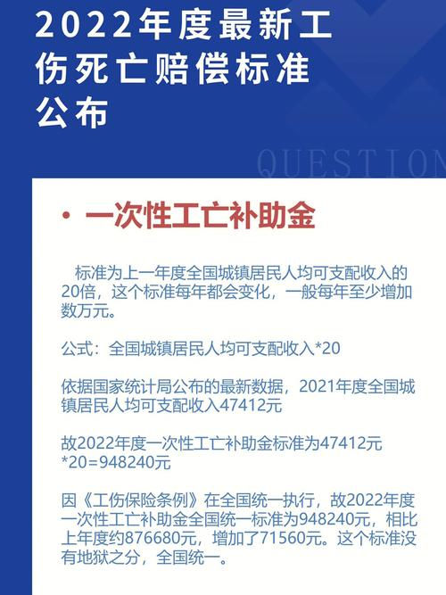 员工非因工死亡待遇详解：新规标准与单位责任