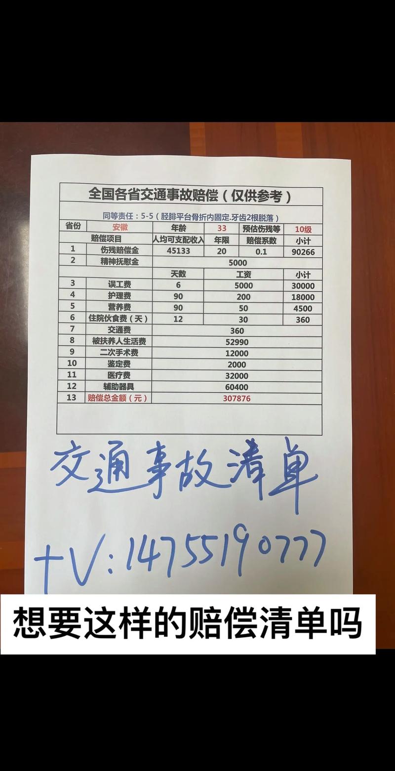 工伤1至10级伤残赔偿标准详解与申领指南