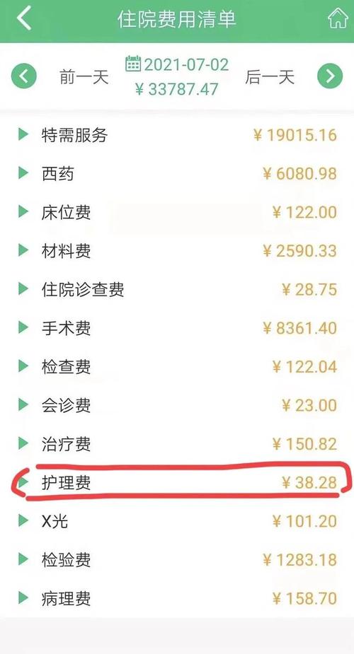 人身损害后护理费怎么算？标准、期限与证据全解析