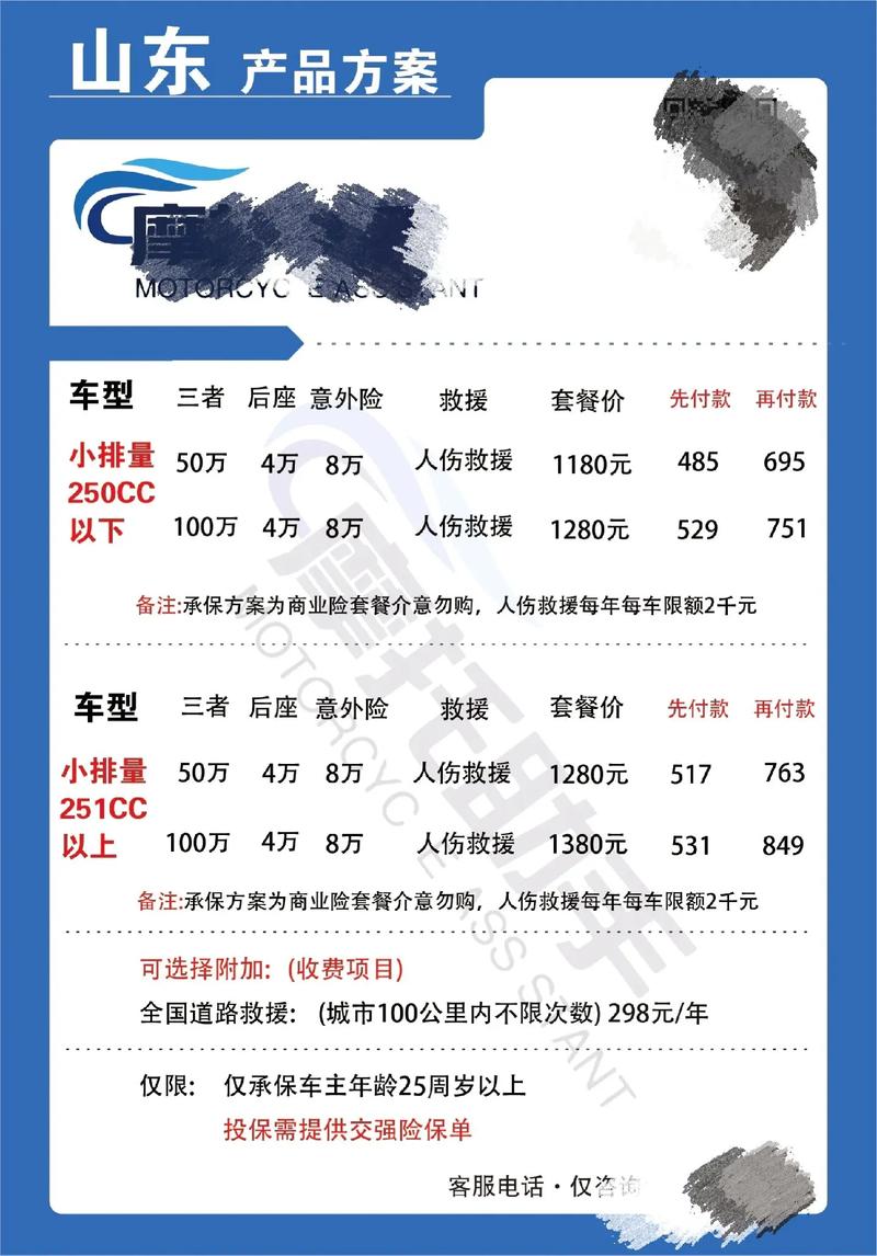 深度解析一百万三者险：保费构成与实用指南