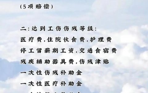 工伤赔偿不再迷茫：律师详解各项标准与关键流程