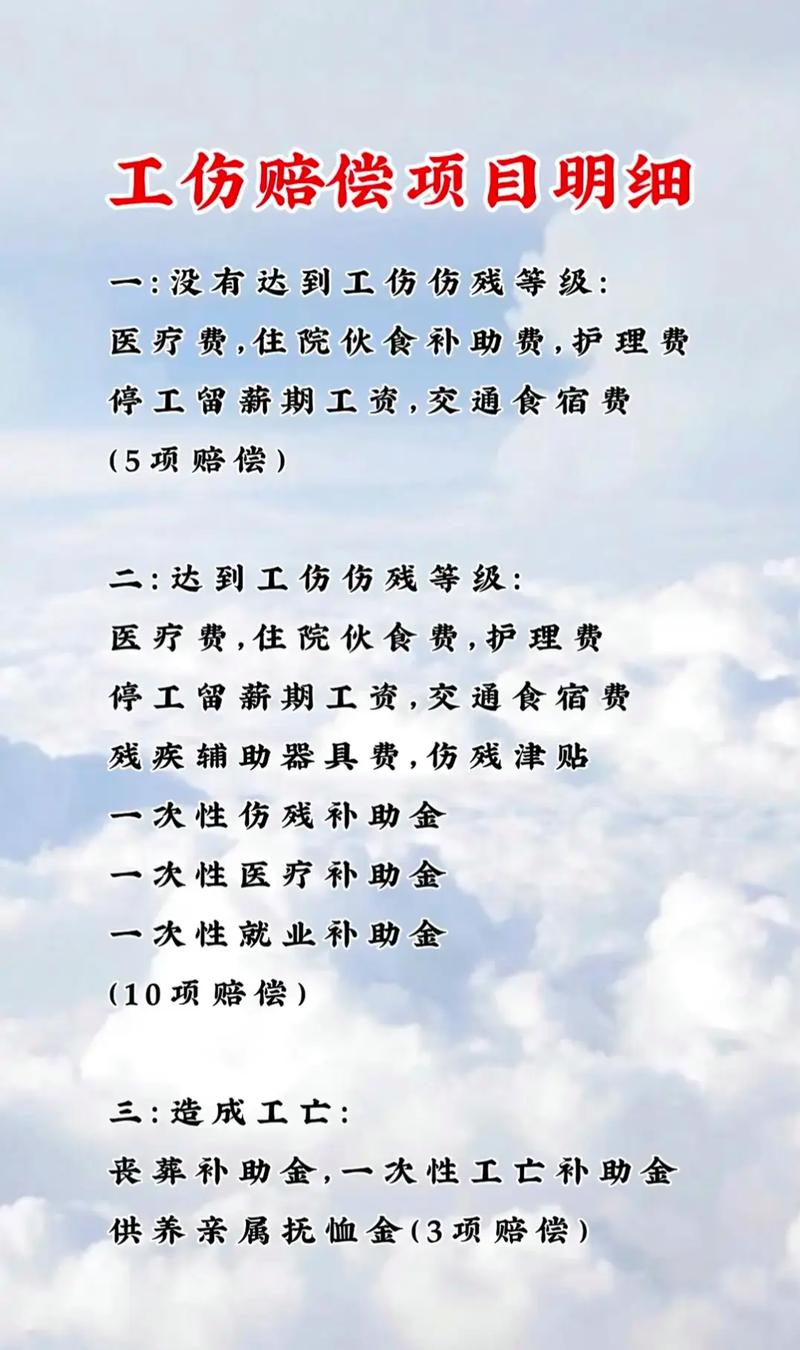 工伤赔偿不再迷茫：律师详解各项标准与关键流程