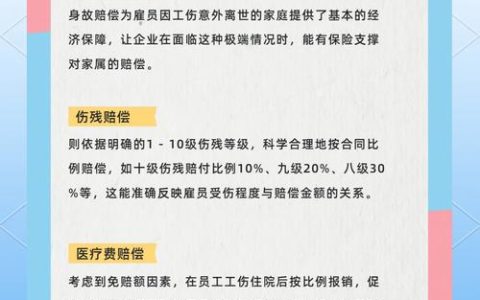 雇主责任险解析：赔偿范围标准与企业风险规避