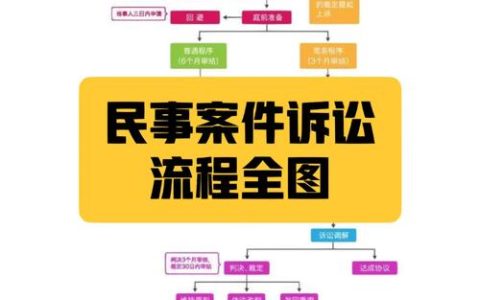 刑事附带民事诉讼全解析与实务指南