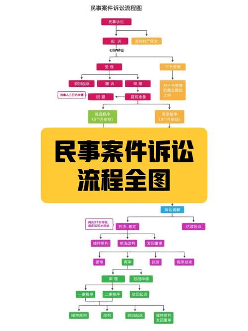 刑事附带民事诉讼全解析与实务指南