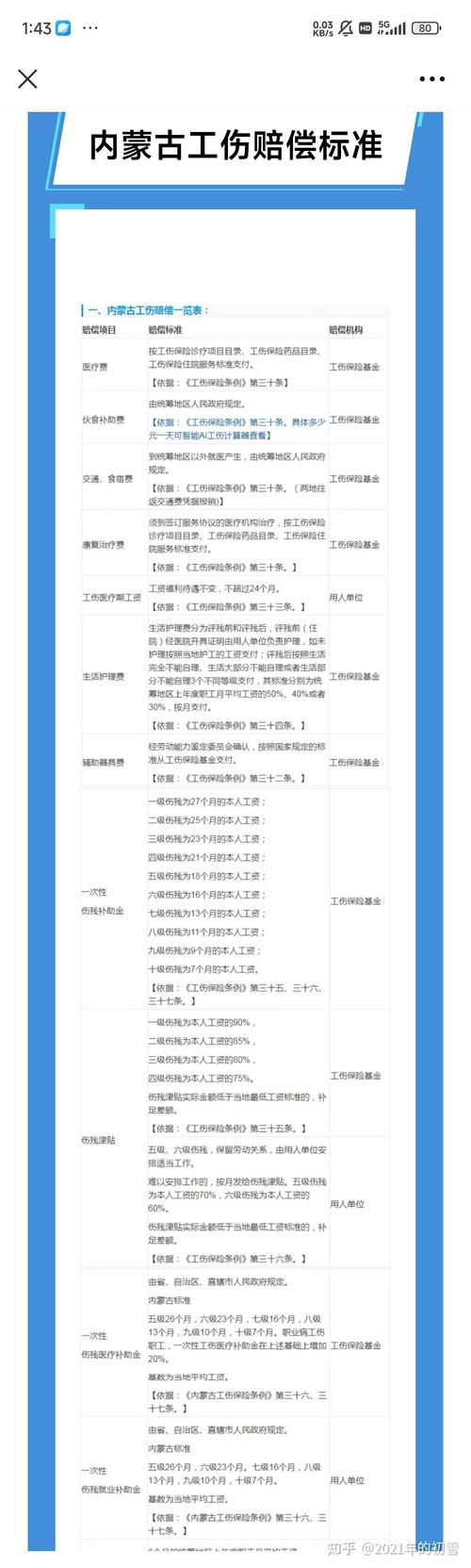 工伤十级赔偿标准详解与权益维护实用指南