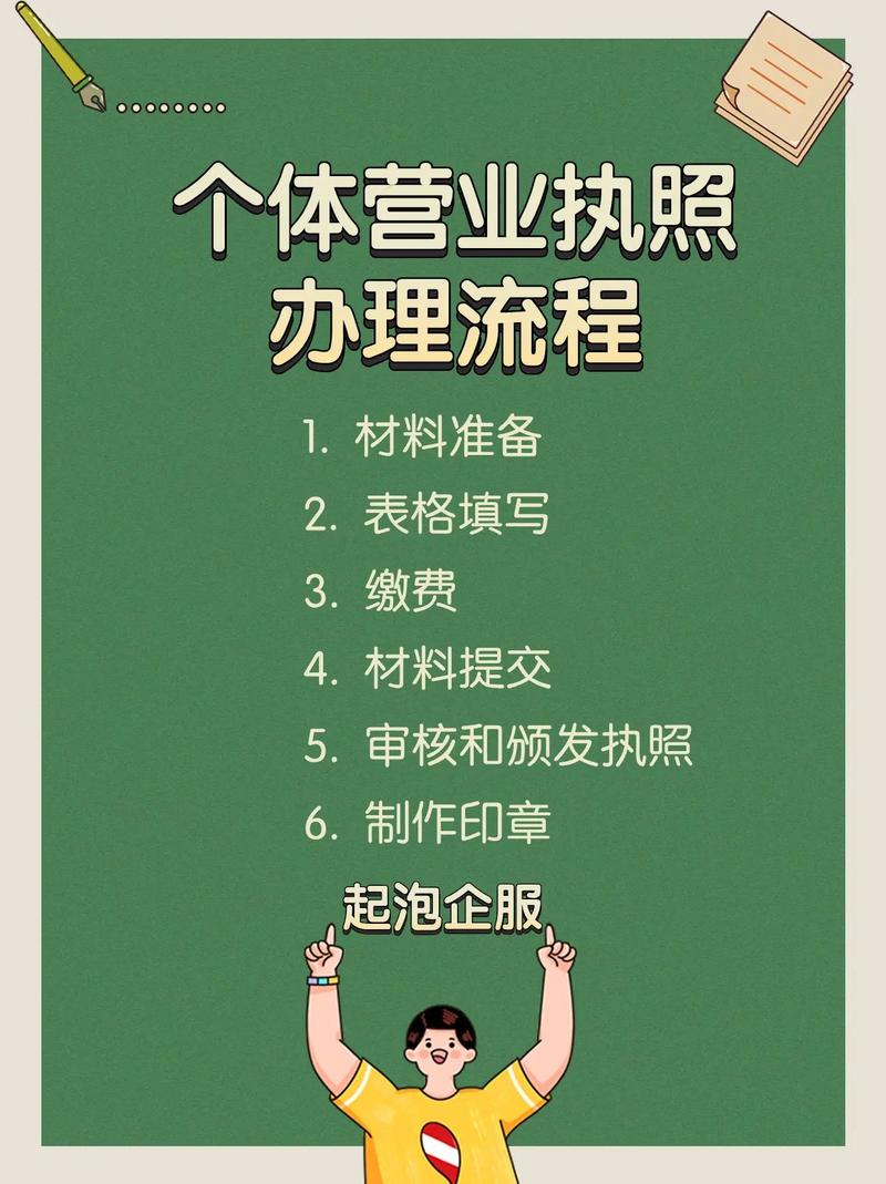 律师手把手教你：个体户执照申办全攻略与避坑指南