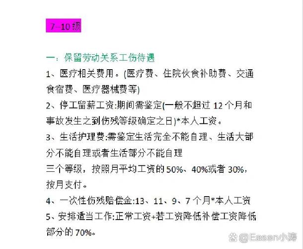 最新工伤伤残赔偿标准与维权指引