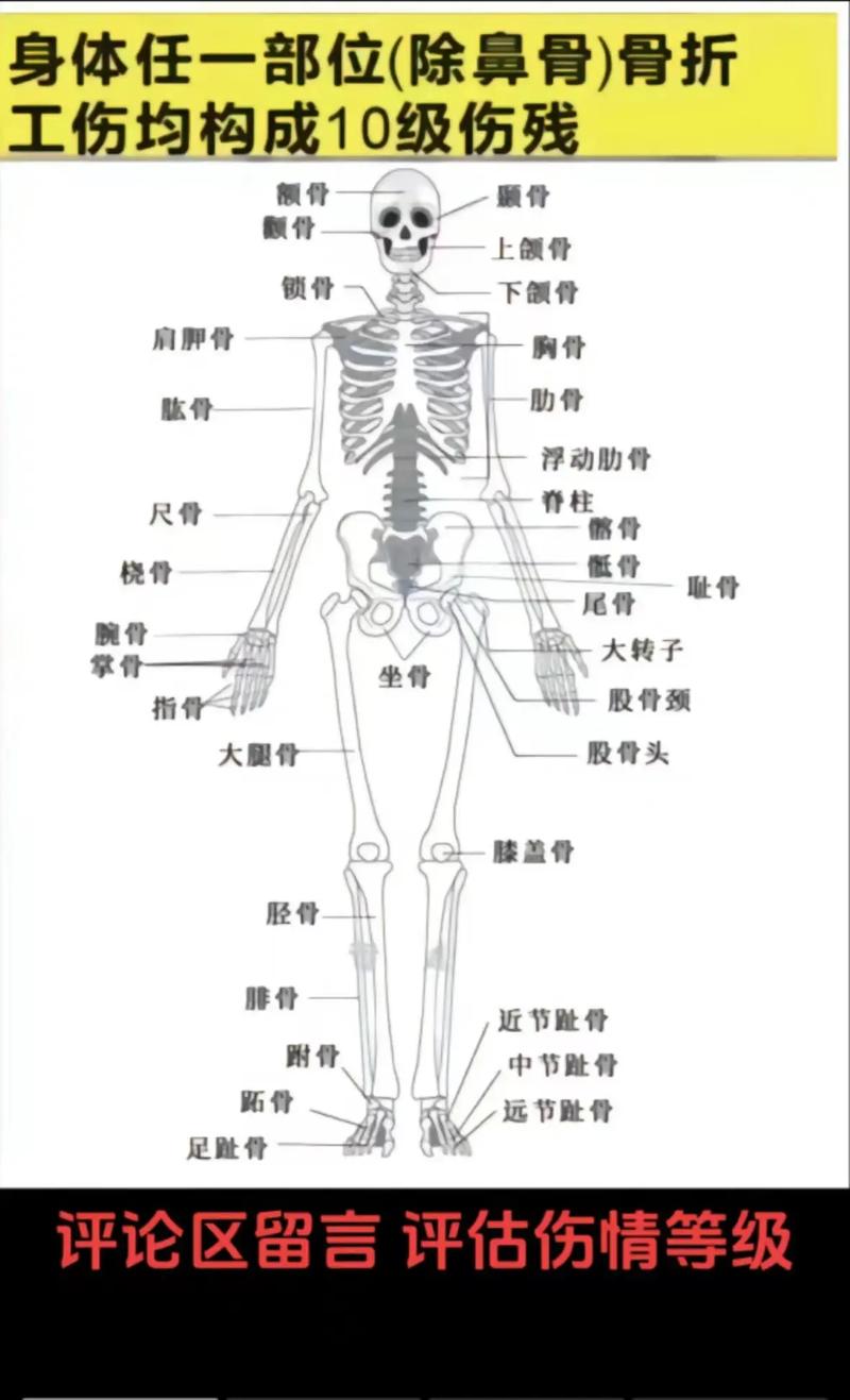 工伤后如何与老板谈赔偿？维权策略与步骤详解