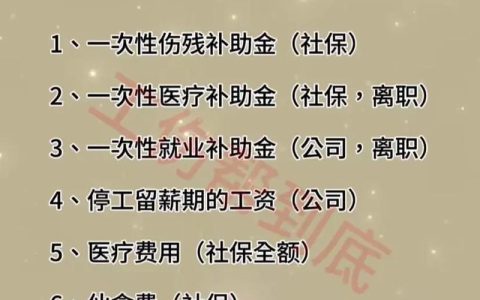 人身损害伤残等级鉴定：一至十级标准权威详解