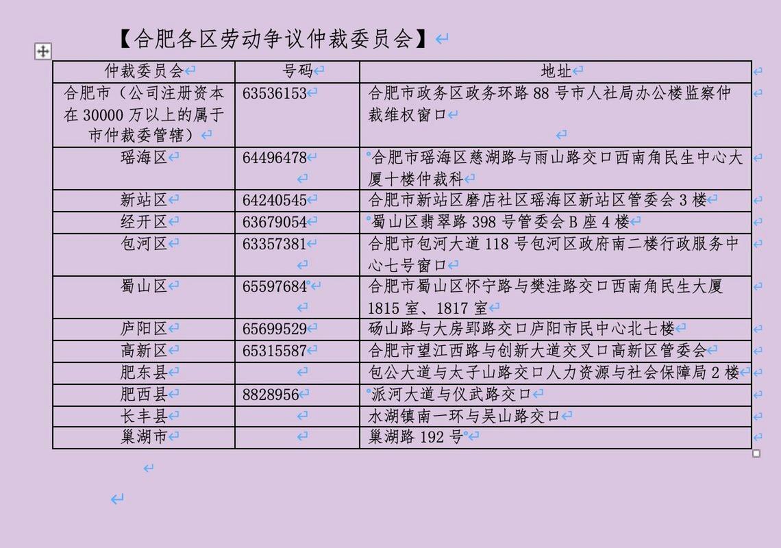 12333投诉后怎么办?资深律师教你劳动仲裁实战