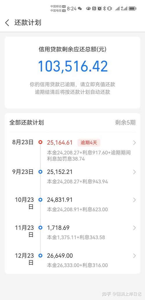 信用卡逾期了，银行为什么总是催收而不是起诉？