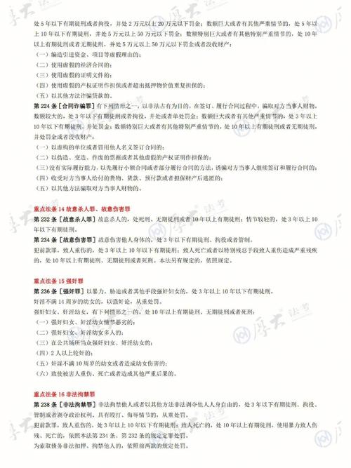 网贷逾期催收提刑法193条？律师详解真相